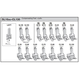 CL65 Suisei Compensating Foot <Left>