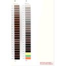 Serafil WR 20 - 6137 - Spule � 600 m - Farbnummer angeben