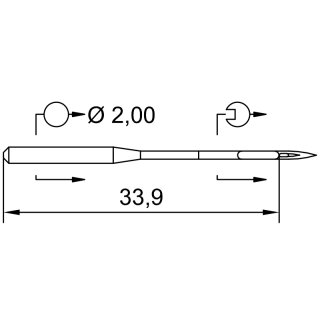 725944 - Schmetz - 20:05160 / 134 (R) Nadeldicke: 60 / Preis pro Karte á 10 Nadeln