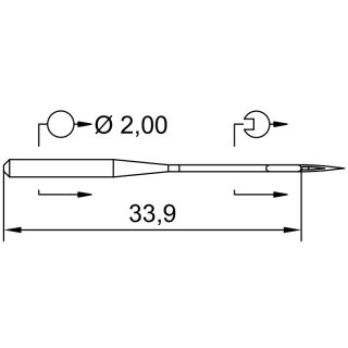 735384 - Schmetz - 20:15FB990 / DPX5 SF TN Nadeldicke: 90 / Preis pro Karte á 10 Nadeln