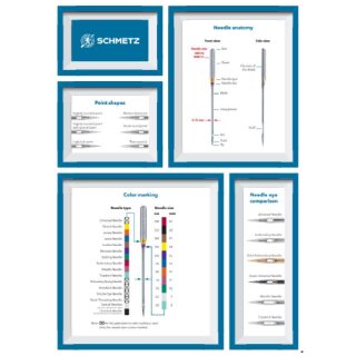 001865000442 SCHMETZ POSTER Technik