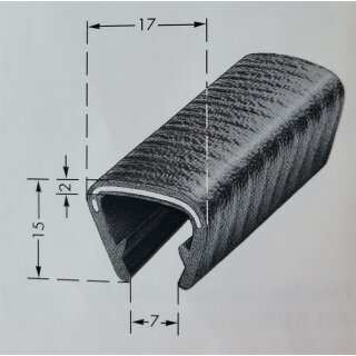 Kantenschutz 15 mm schwarz / Preis per m / Bund á 100 m