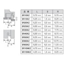 SR20KZ Suisei Compen. Foot for Knit <Right>