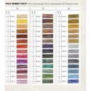 POLY SHEEN MULTI 40 800m/875yds SP 5 Spulen im Karton
