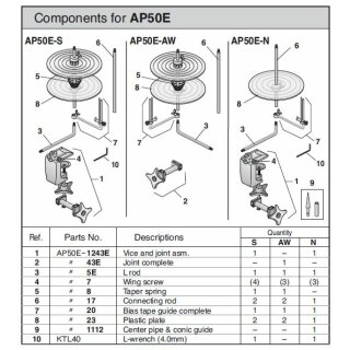 AP50E - Suisei Binding & Tape Reel Stand