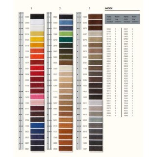 EXTRA STARK 36 125m/137yds RO Fb. 0285 Karton mit 5 Rollen