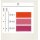 POLY SHEEN 40 200m/220yds SP Fb. 4442 5 Spulen im Karton