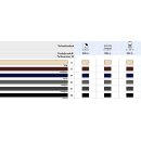 900300 Hosenschonerband schwarz - KTE á 1,250 M