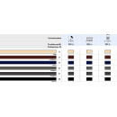 900600 Hosenschonerband schwarz - COU á 1,250 M